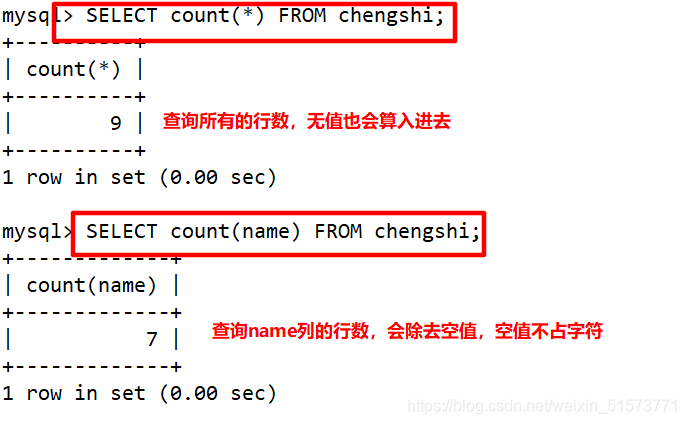 MySQL 高级(进阶) SQL 语句精讲（二）_存储过程_22