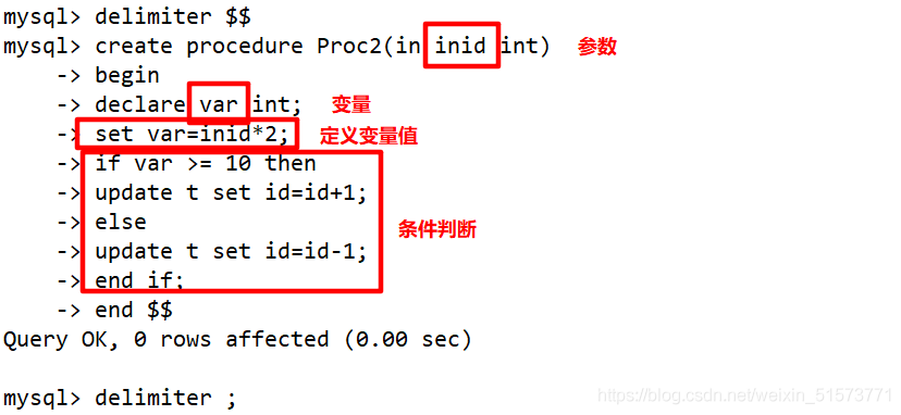 MySQL 高级(进阶) SQL 语句精讲（二）_存储过程_31