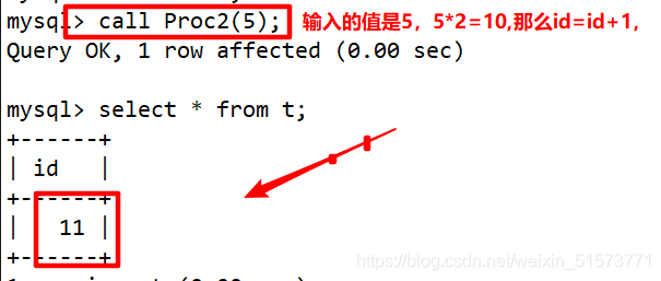 MySQL 高级(进阶) SQL 语句精讲（二）_字符串_32