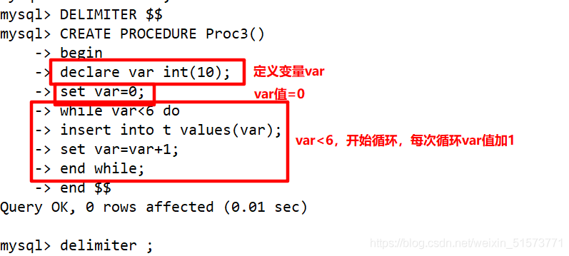 MySQL 高级(进阶) SQL 语句精讲（二）_存储过程_34