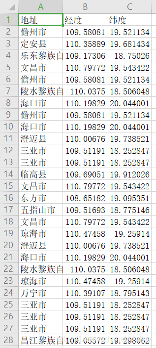 Python调用百度API实现批量地址转经纬度并写入表格_json_03