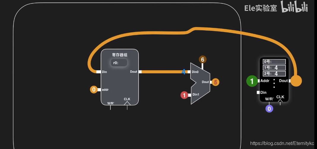 从0到1设计一台8bit计算机_数据_06