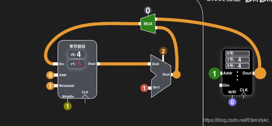 从0到1设计一台8bit计算机_运算器_09