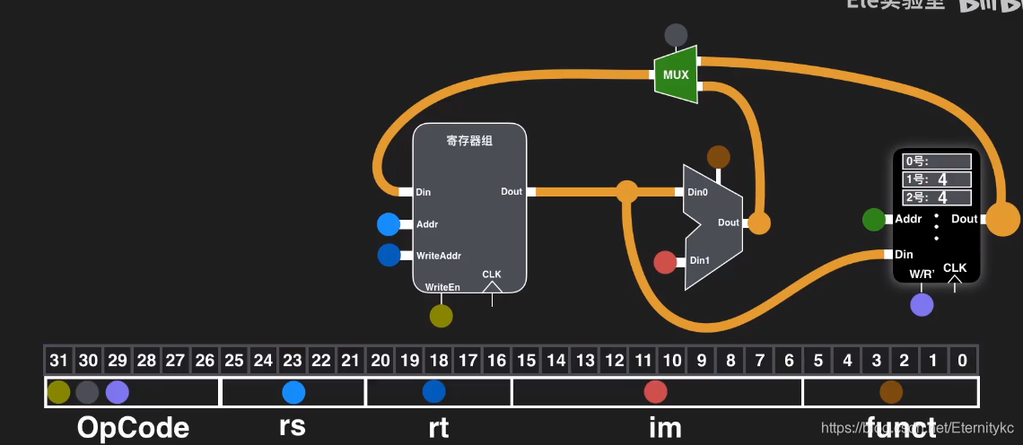 从0到1设计一台8bit计算机_寄存器_12