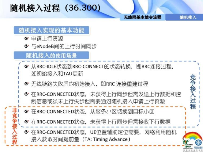 插叙LTE_微信公众号_18