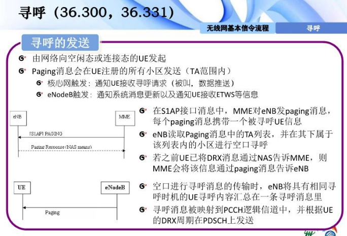 插叙LTE_微信公众号_22