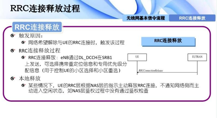 插叙LTE_微信公众号_28