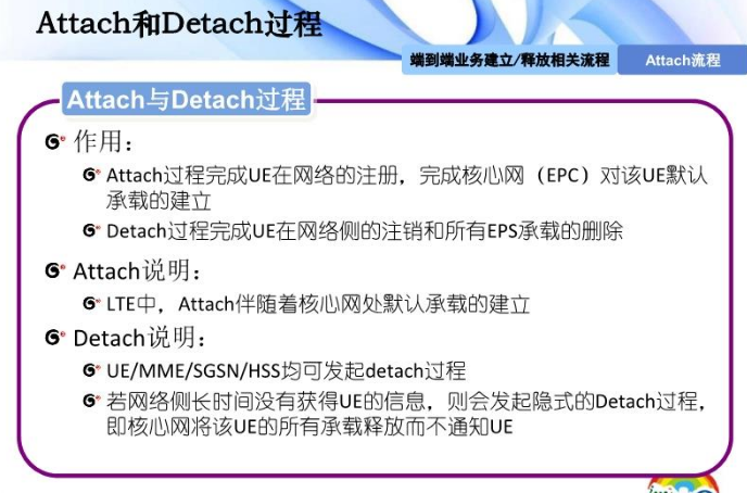 插叙LTE_微信公众号_34