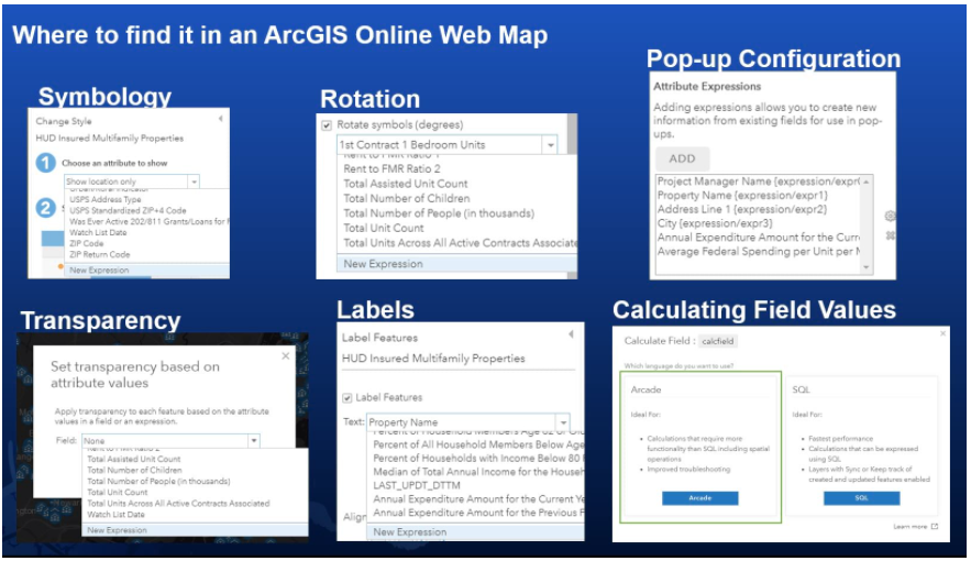 #yyds干货盘点# Arcade常见问题_ArcGIS