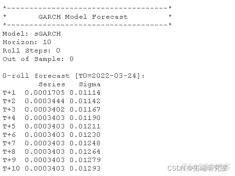 拓端tecdat|R语言单变量和多变量（多元）动态条件相关系数DCC-GARCH模型分析股票收益率金融时间序列数据波动率_方差_09