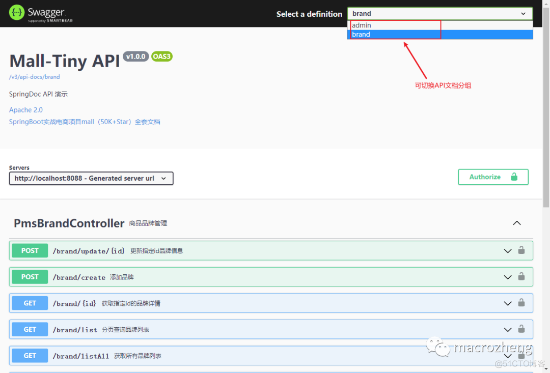 SpringBoot官宣推出API工具SpringDoc，功能强大！这是不给Swagger活路了！_spring_02
