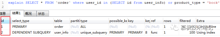 Mysql的explain，你真的会用吗？_数据库_03