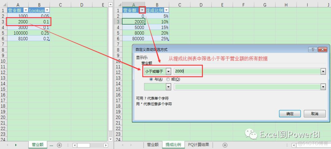 Power Query里的匿名函数是什么鬼？这个例子最典型了。_数据源_03