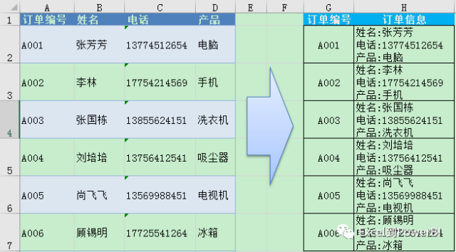 PQ实战 | 怎么把订单上的多项信息合并到一起？_特殊字符