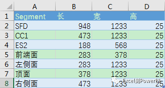 Excel数据一键转置_数据