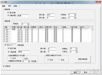 【干货】组态王与三菱PLC的通信应用案例分享_寄存器_10