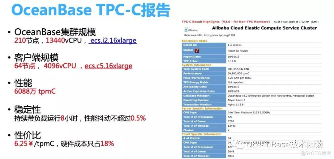 从OceanBase TPC-C测试报告看ORACLE兼容性进展_分区表