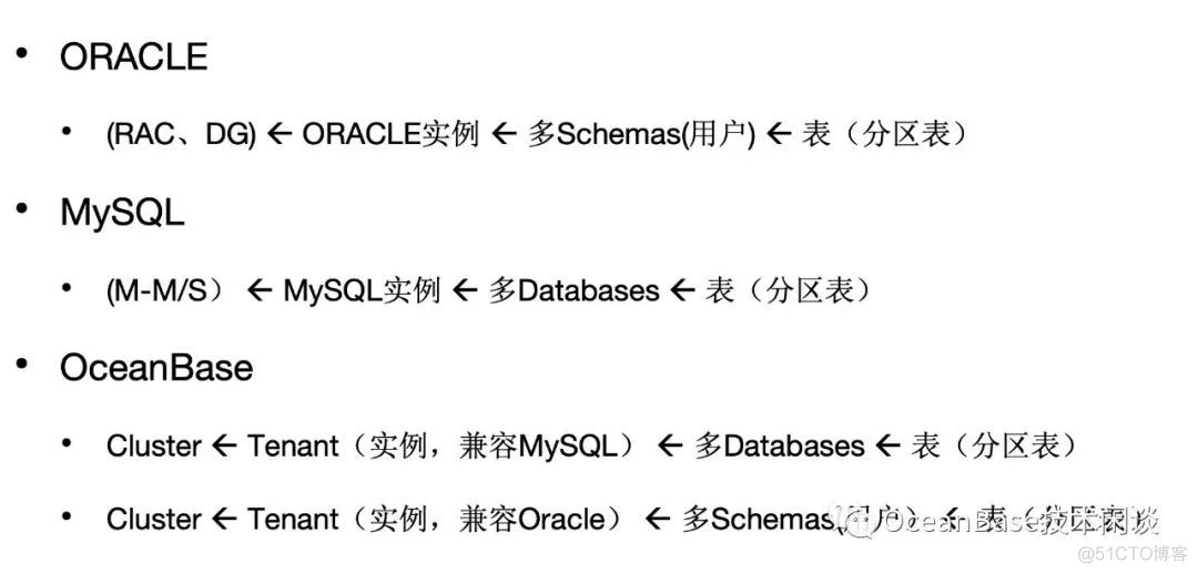 从ORACLE/MySQL到OceanBase：入门介绍_mysql_04