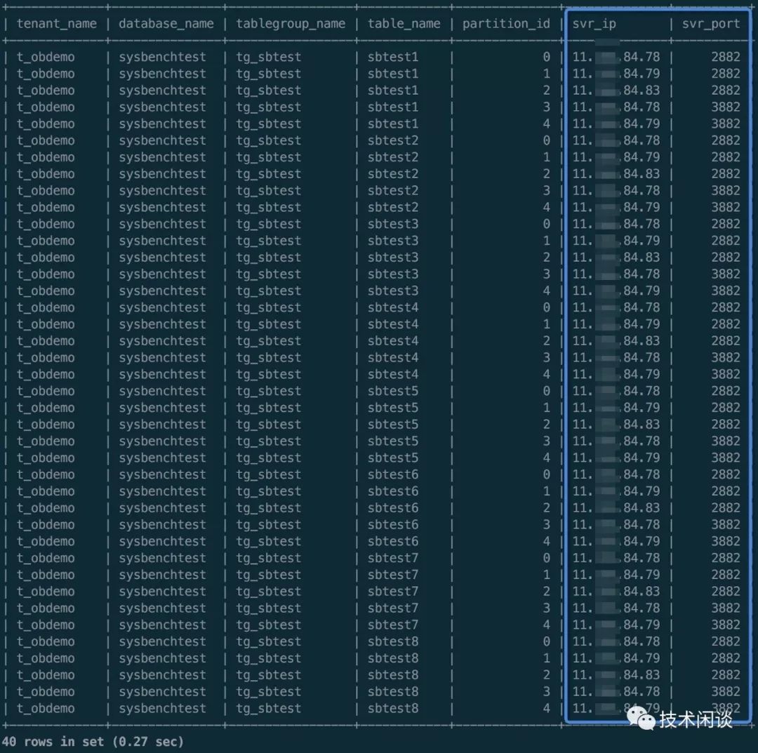 OceanBase数据库实践入门——了解总控服务_json_06