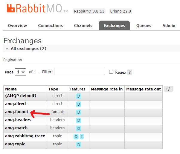 RabbitMQ 入门 (Go) - 4. 使用 Fanout Exchange 做服务发现（上）_Go_03