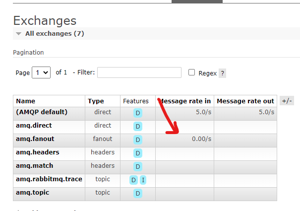 RabbitMQ 入门 (Go) - 4. 使用 Fanout Exchange 做服务发现（上）_Go语言_06