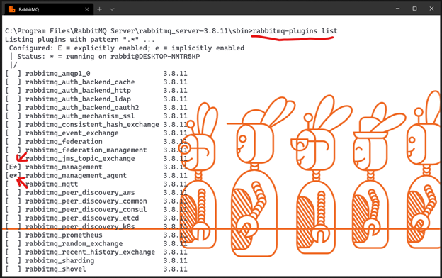 RabbitMQ 入门 (Go) - 1. 简介和安装_RabbitMQ_12