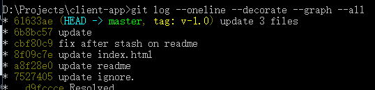 Git - Tag_Git_08