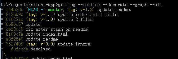 Git - Tag_git_23