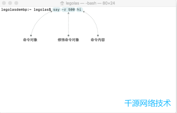 Mac终端命令 从基础到进阶 必看内容 51cto博客 Mac的终端命令