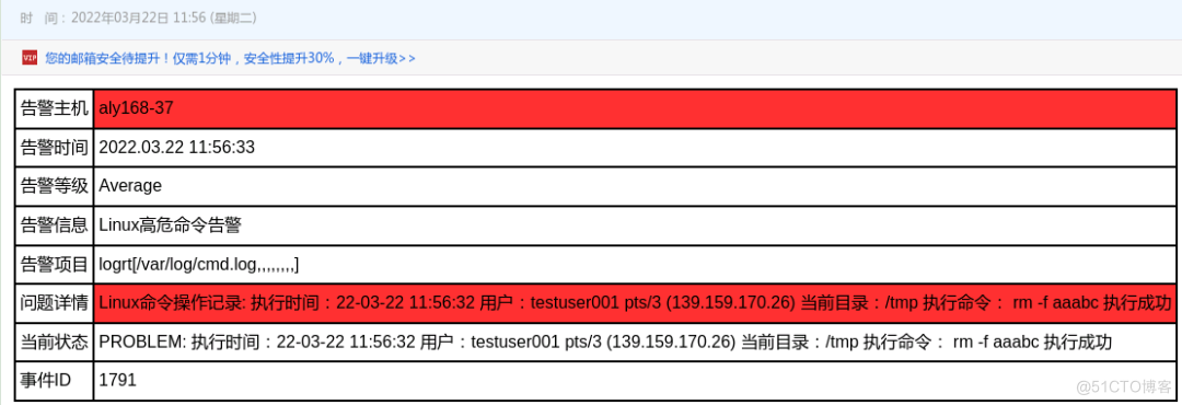 [linux运维] 利用zabbix监控linux高危命令并发送告警_linux_02