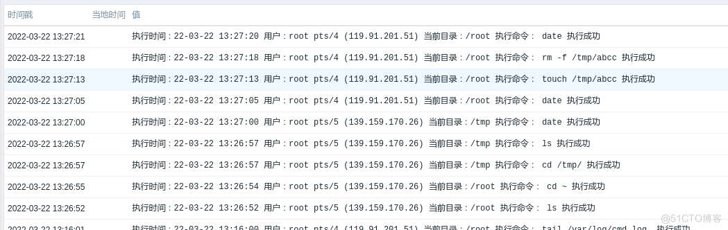 [linux运维] 利用zabbix监控linux高危命令并发送告警_命令行_18