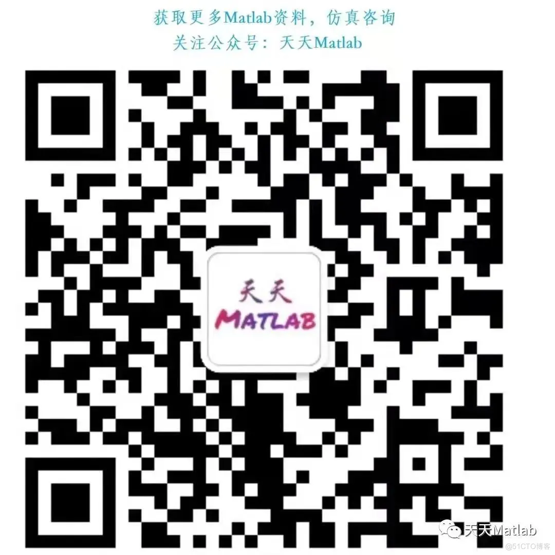 【路径规划】自动化拣货最优路径含Matlab源码_路径规划_02