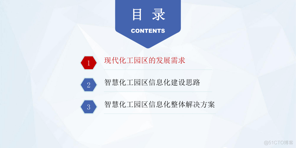 智慧化工园区信息化整体解决方案_算法导论_02