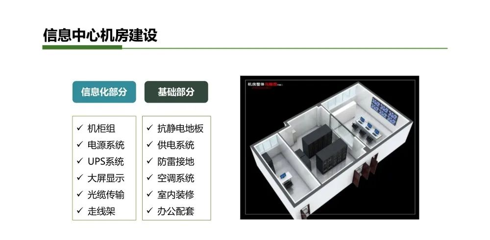 智慧小镇综合解决方案_python_14