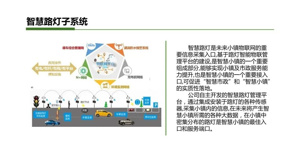 智慧小镇综合解决方案_编程语言_18