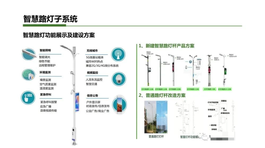 智慧小镇综合解决方案_python_19