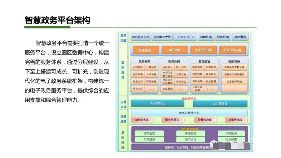 智慧小镇综合解决方案_物联网_29