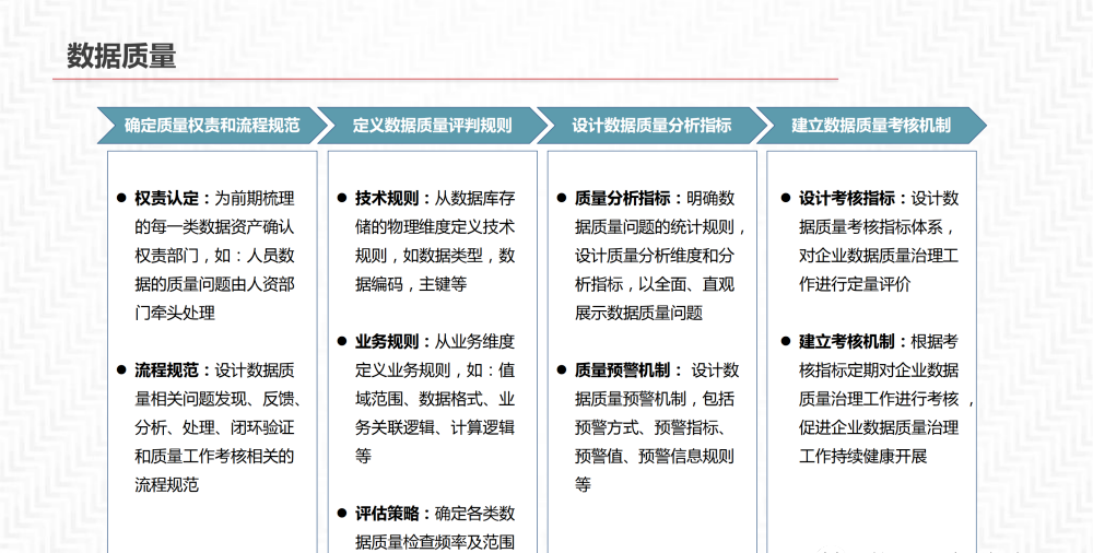 数据中台解决方案_数据安全_14