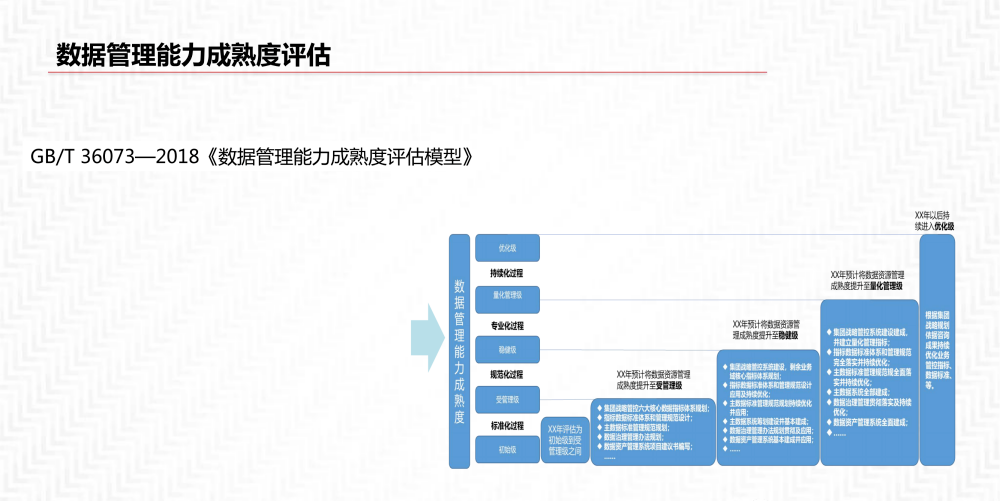 数据中台解决方案_java_26