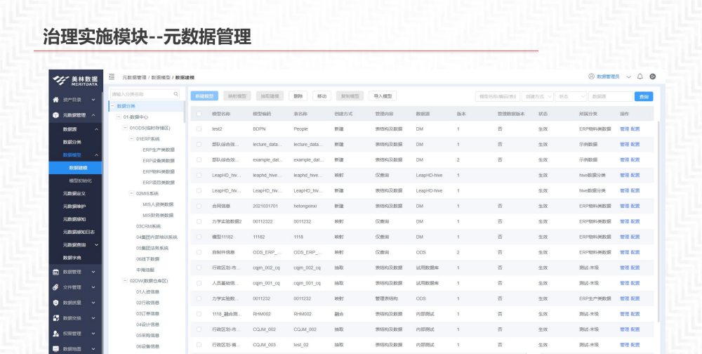 数据中台解决方案_大数据_34