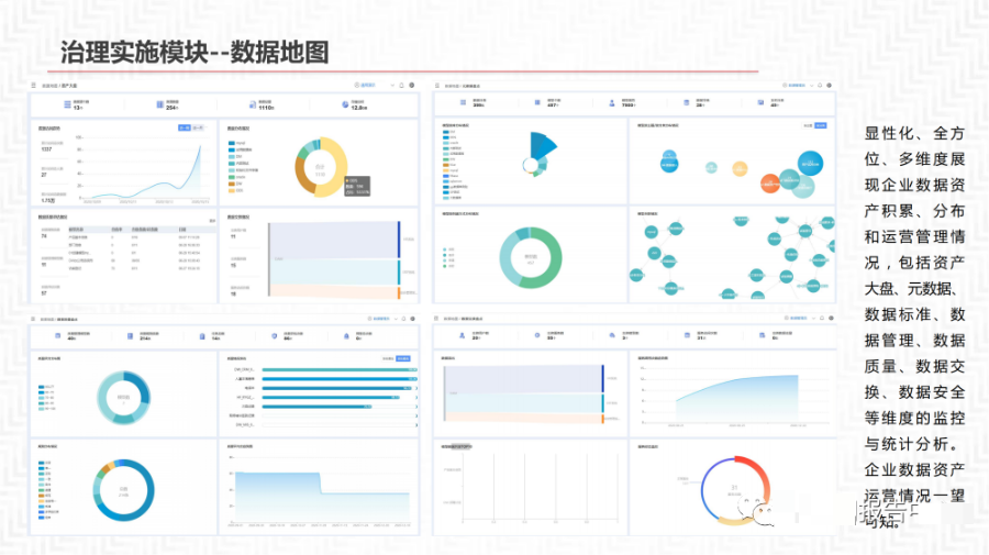 数据中台解决方案_大数据_39