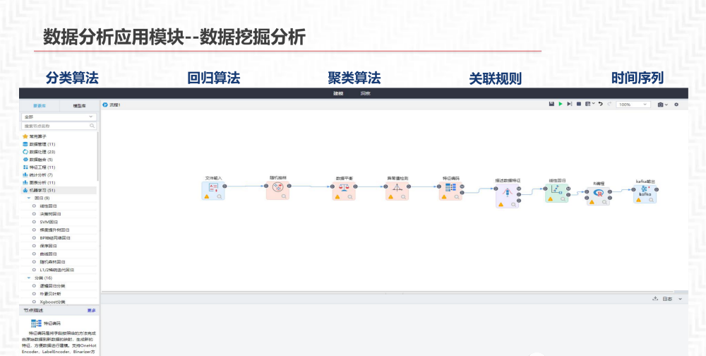 数据中台解决方案_大数据_48