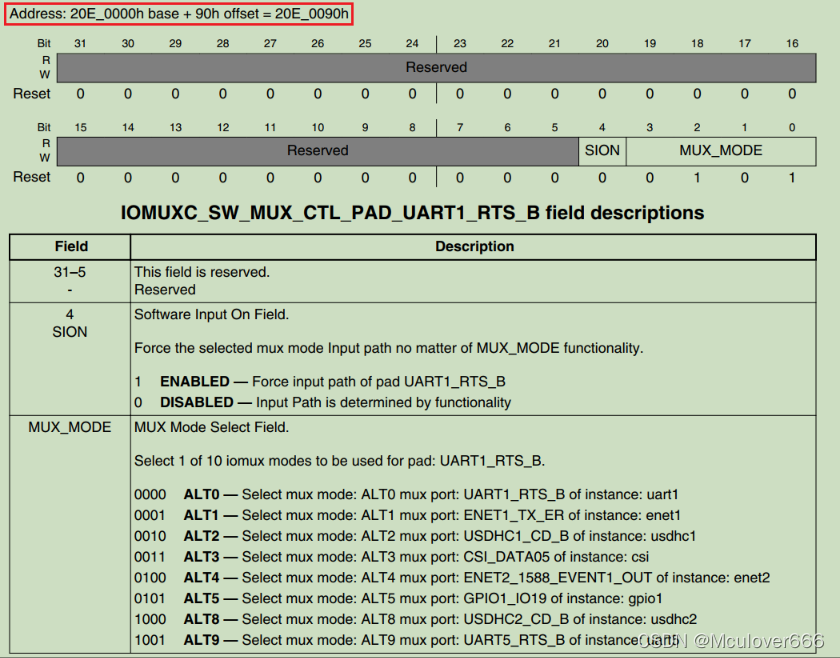 i.MX6ULL驱动开发 | 06 - pinctrl子系统_引脚