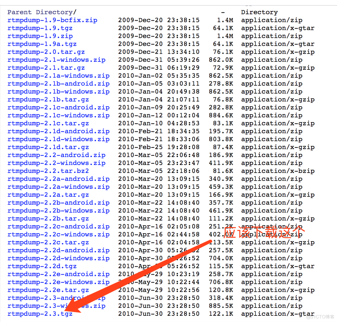 Android交叉编译RtmpDump_rtmp