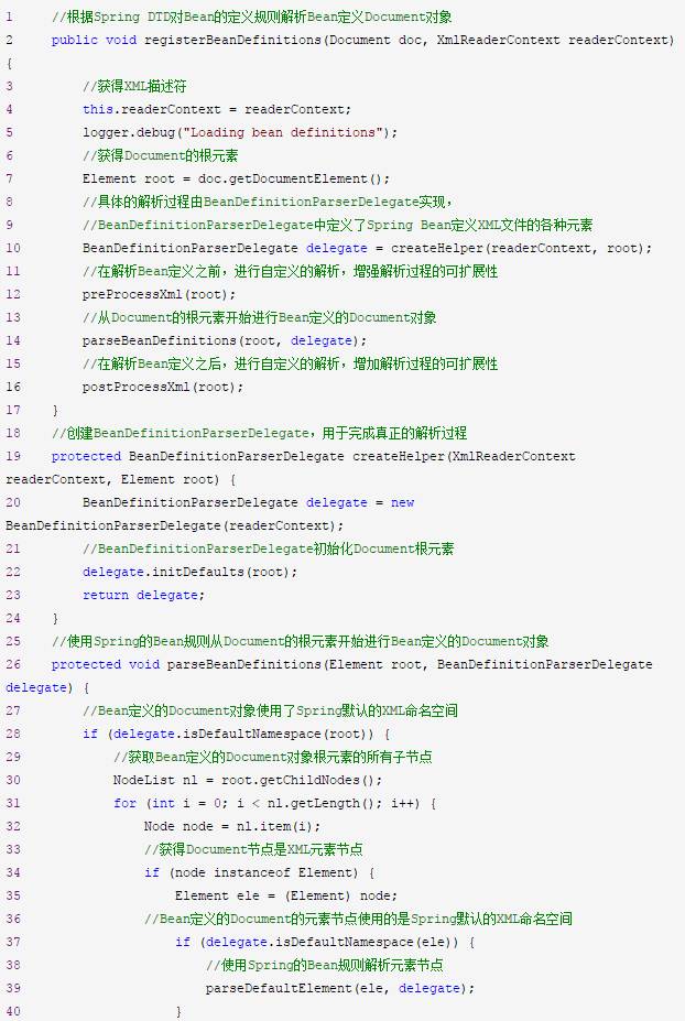 Spring IOC源码解读_xml_30
