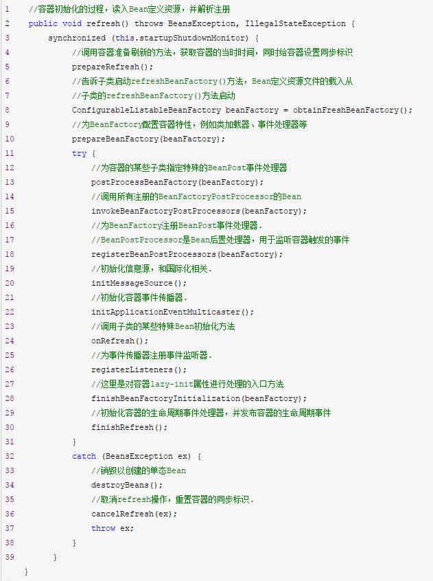 Spring IOC源码解读_依赖注入_88