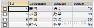 【数据库】MySQL经典面试题（练习）_数据库_04