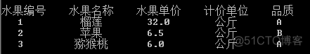 Java基础-day01-代码题_java_06