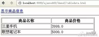 开发一定要看的Ajax编程_json_08