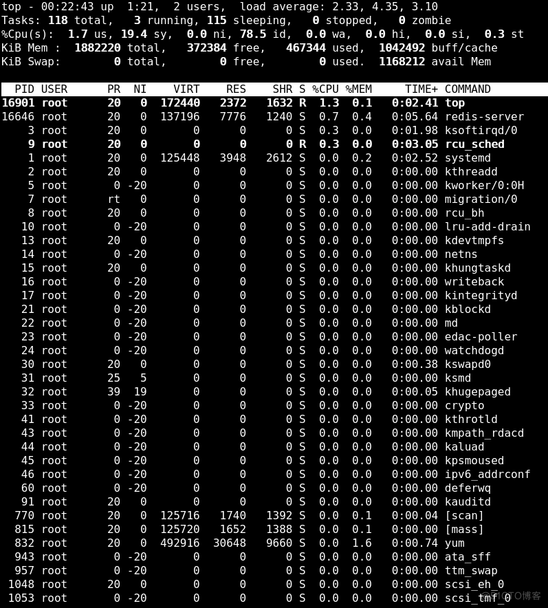 什么鬼，开了redis之后我的阿里云服务器被植入了挖矿病毒！_redis_08